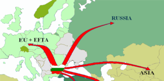 Бугарија е втор најголем извозник во светот според шест производи