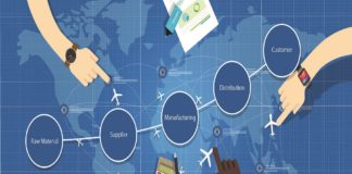 ММФ: Фрагментацијата може да ја чини глобалната економија до 7% од БДП