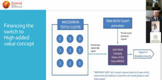 Агенцијата за промоција на извозот ќе им помага на текстилните компании да се брендираат