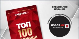 Наскоро: Специјална едиција ТОП 100 ИЗВОЗНИЦИ 2021