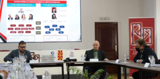 Стопанската комора обезбеди 23 машини за 4 компании во вредност од половина милион евра за поголема извозна конкурентност