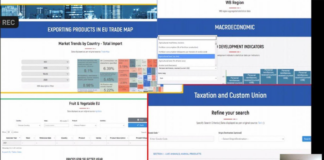Презентирани можностите за извозните компании-Програма за развој на добавувачи од Западен Балкан