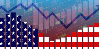 Инфлацијата во САД достигна 7,5%, највисока во последните 40 години