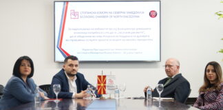 Азески: Над 160 компании алермираат за проблеми во повеќе сектори поради кризата. Најалармантно во градежништвото