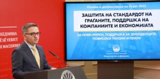 Нови 76 милиони евра за поддршка на граѓаните и фирмите во криза и 52 милиони евра за земјоделците се обезбедуваат со новиот ребаланс на Буџетот