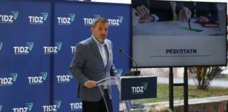 Во зоните се вработени над 15 илјади лица, 1.000 нови вработувања во првата половина годинава