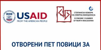 Отворени пет повици за извозните компании