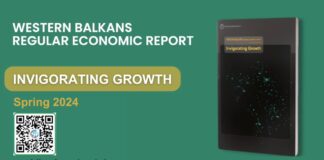 Економскиот раст на Западен Балкан е во нагорна линија, но потребни се реформи за неговото понатамошно заживување
