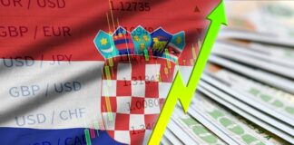 Хрватска шампион во растот на куповната моќ во Европската Унија