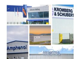 Топ 20 најголеми компании во авто индустријата 2024