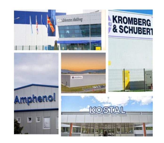 Топ 20 најголеми компании во авто индустријата 2024