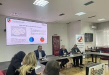 Странските инвеститори предложија решенија за проблемите кои ја кочат Македонија да стане поконкурентна и да привлече повеќе инвестиции