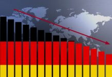 Германската влада ја преполови економската прогноза поради војната со Иран: Годинава раст од само 0,5%