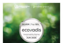 Алкалоид со сребрен медал од EcoVadis и со пласман меѓу најдобрите 15 % компании на глобално ниво
