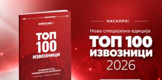 Нова едиција „ТОП 100 ИЗВОЗНИЦИ 2026“: Најдоброто од македонската економија
